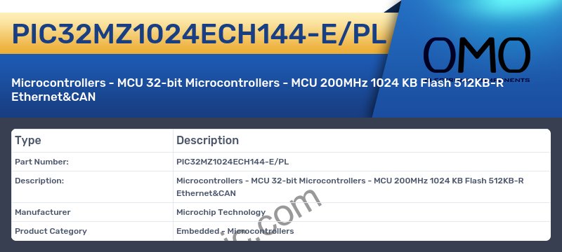 PIC32MZ1024ECH144-E/PL