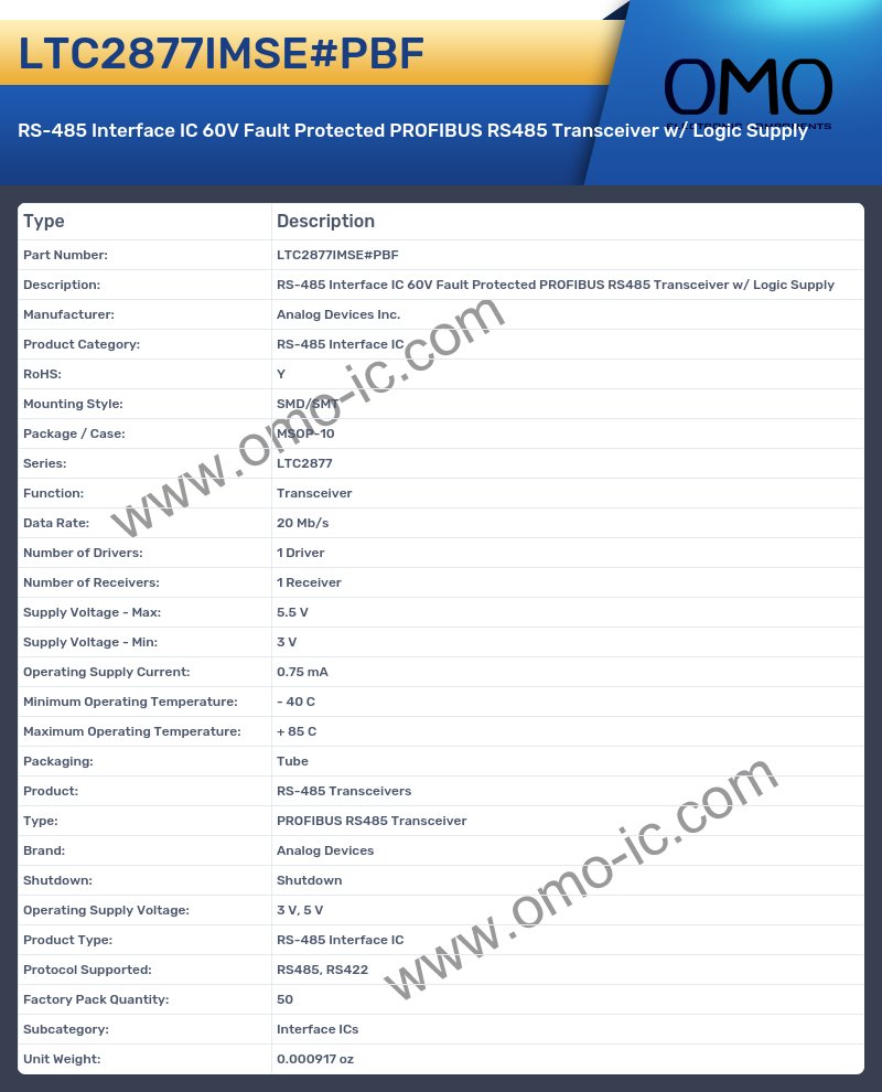 LTC2877IMSE#PBF