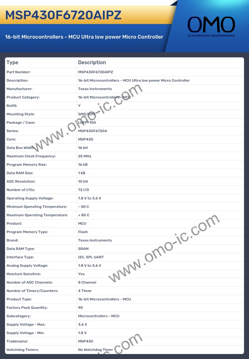 MSP430F6720AIPZ