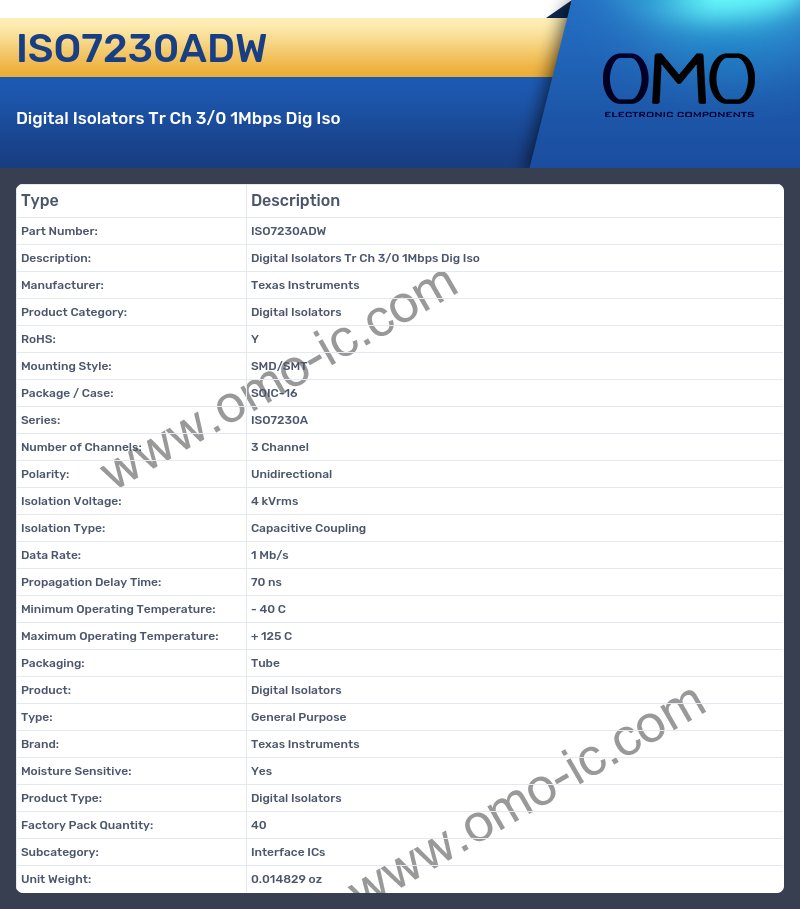 ISO7230ADW