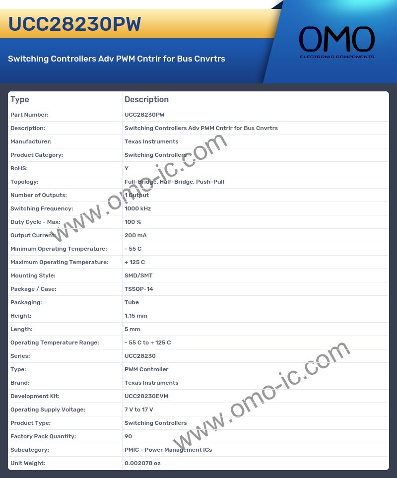UCC28230PW