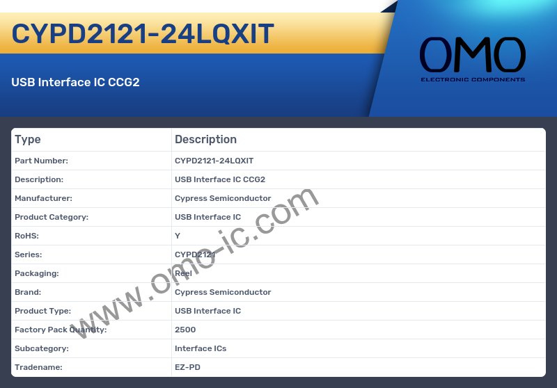 CYPD2121-24LQXIT