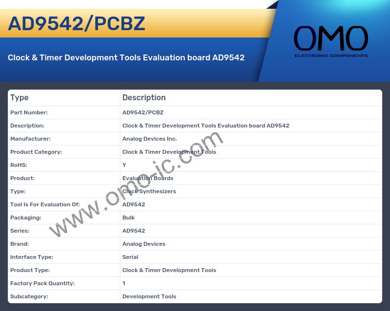 AD9542/PCBZ