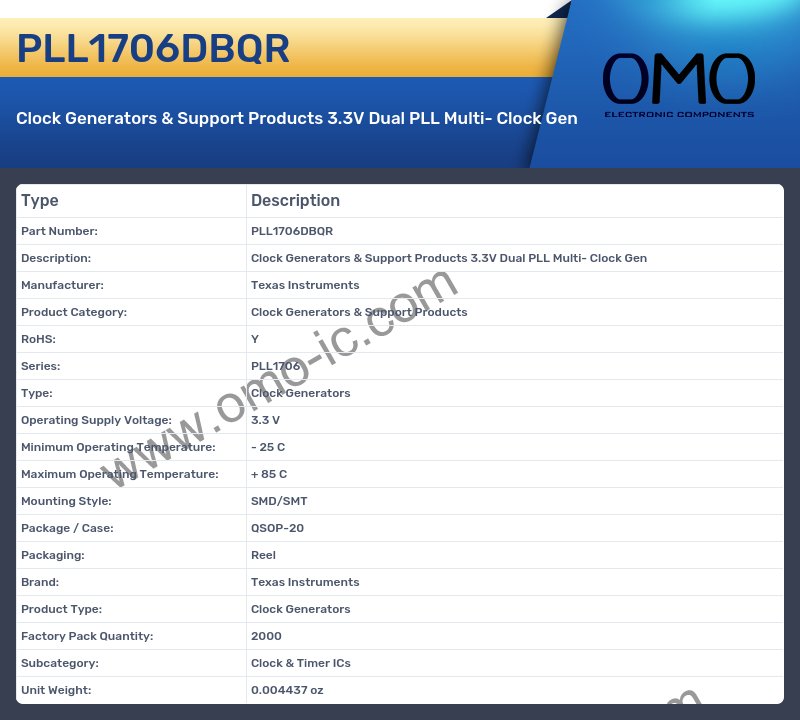 PLL1706DBQR