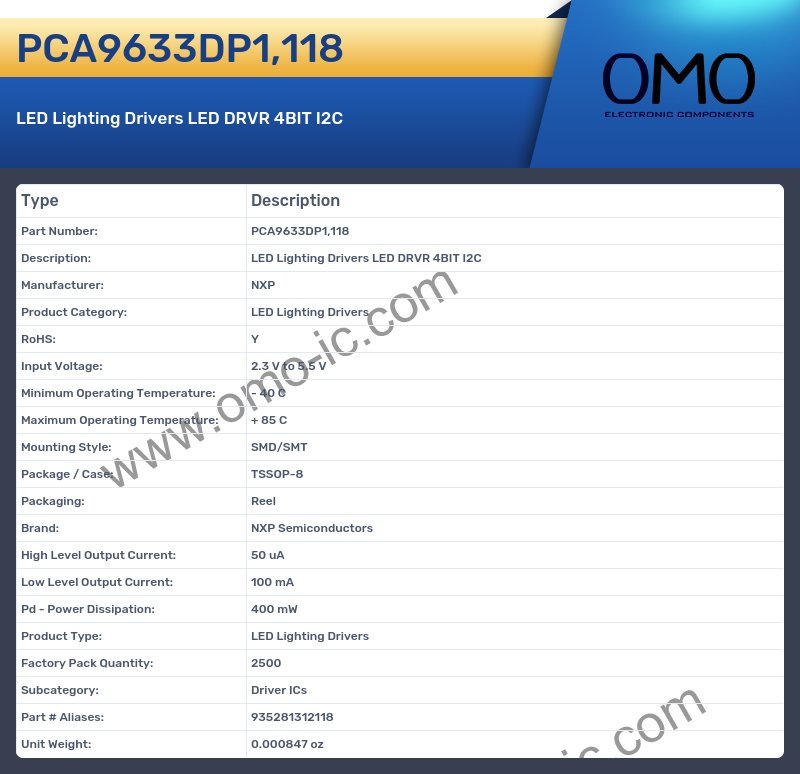 PCA9633DP1,118