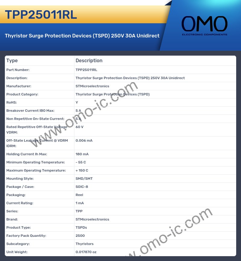 TPP25011RL