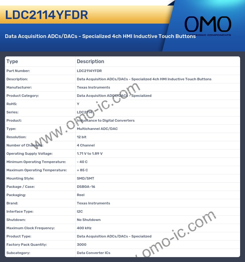 LDC2114YFDR