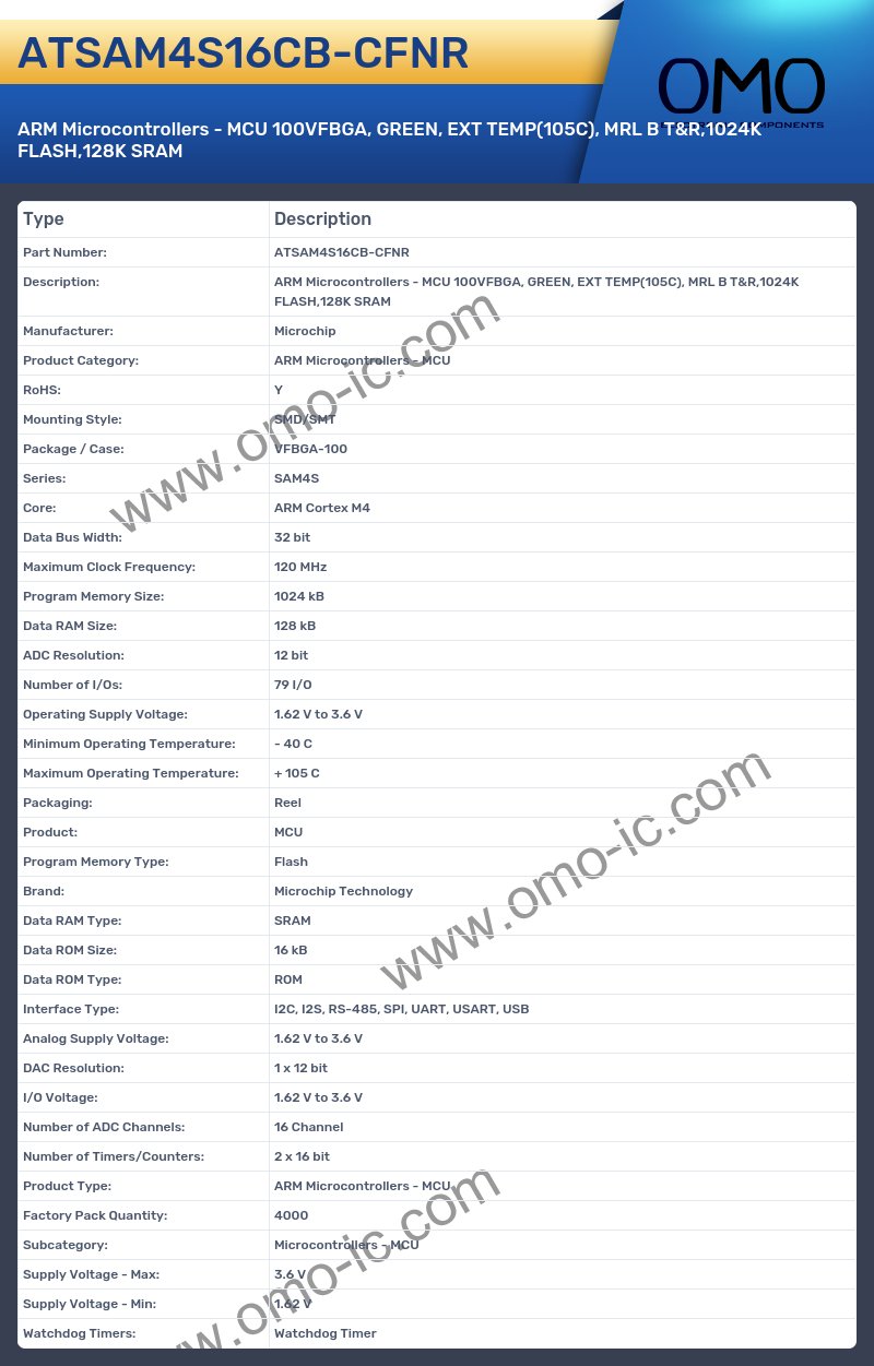 ATSAM4S16CB-CFNR