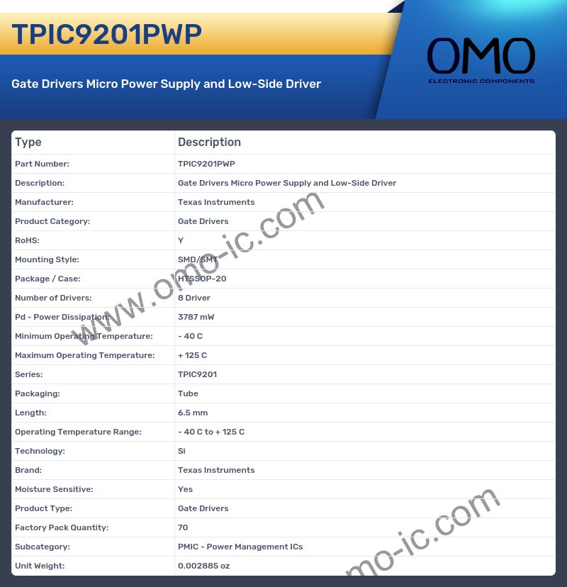 TPIC9201PWP