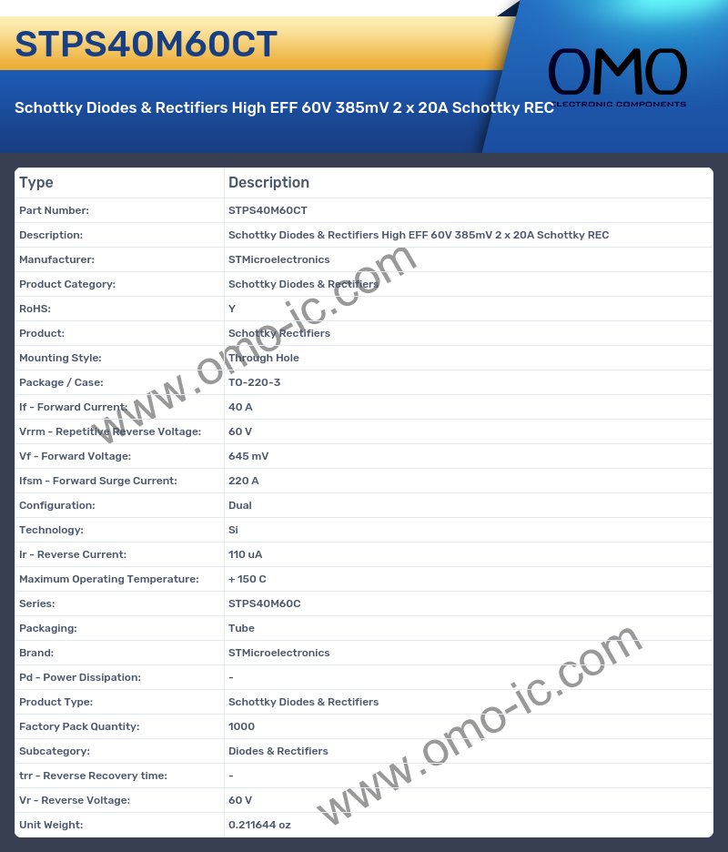 STPS40M60CT