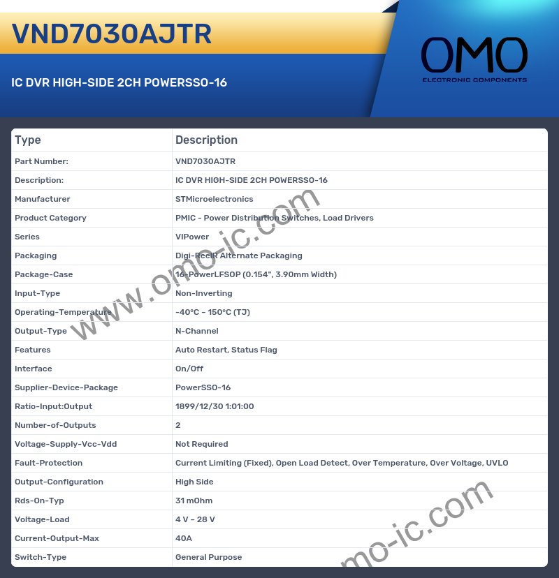VND7030AJTR