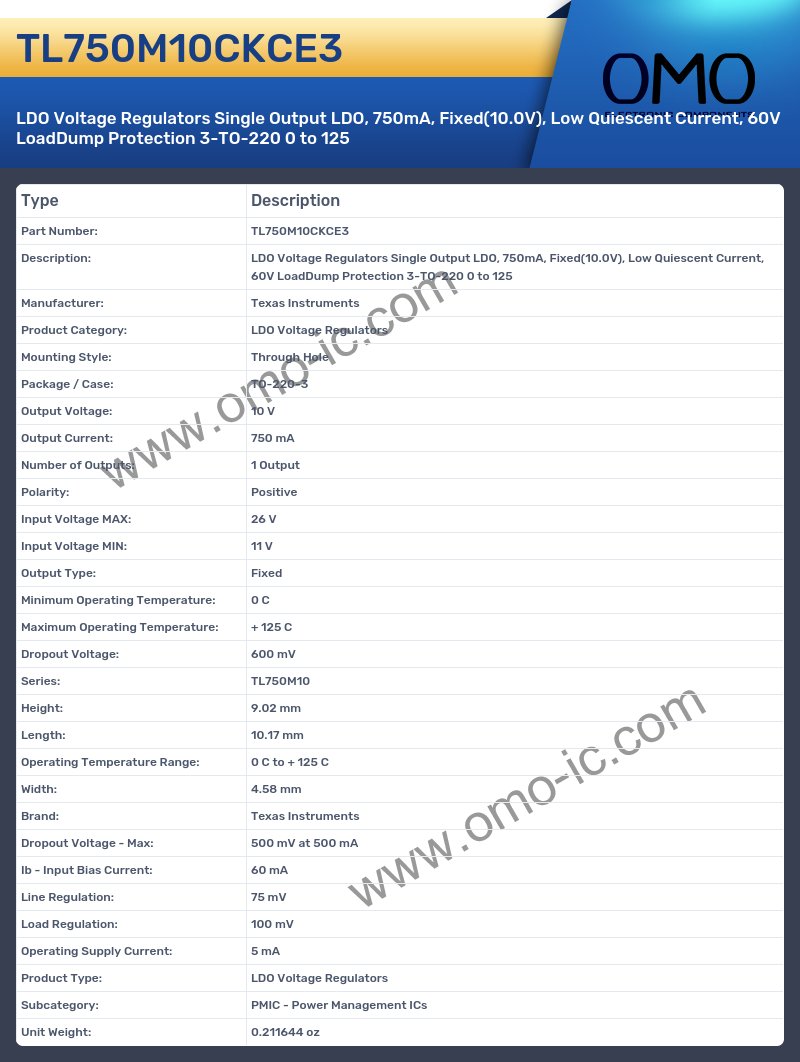 TL750M10CKCE3