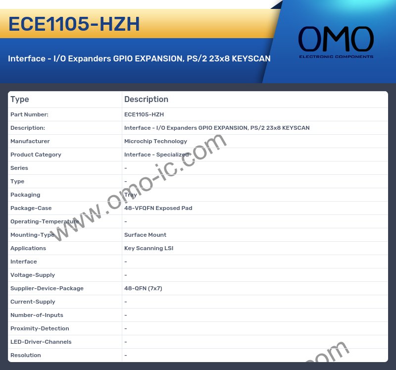 ECE1105-HZH