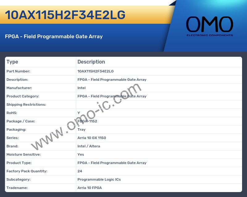 10AX115H2F34E2LG