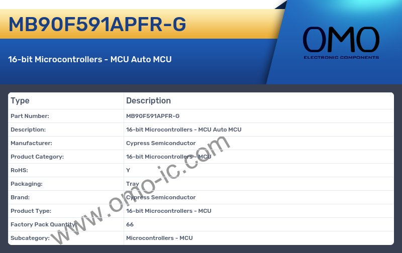 MB90F591APFR-G