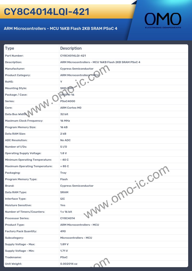 CY8C4014LQI-421