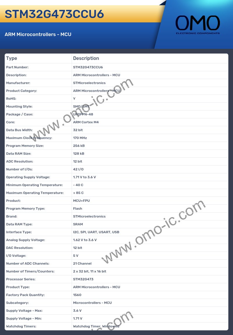 STM32G473CCU6