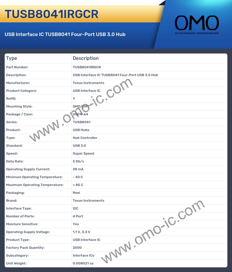 TUSB8041IRGCR