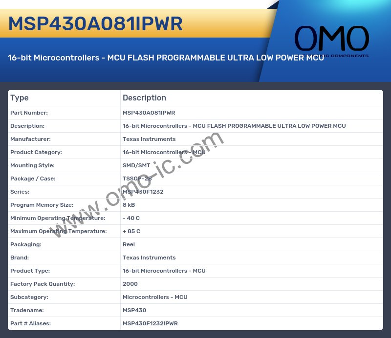 MSP430A081IPWR