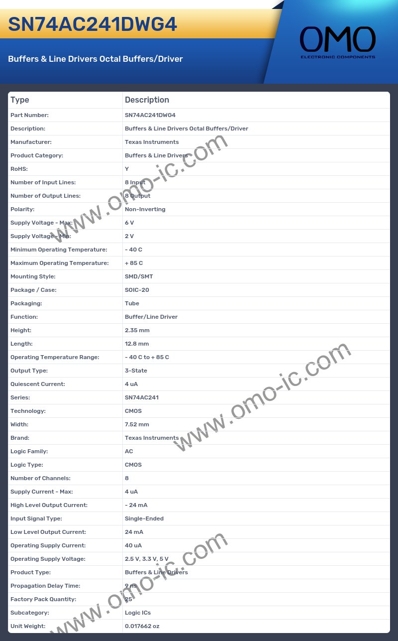 SN74AC241DWG4