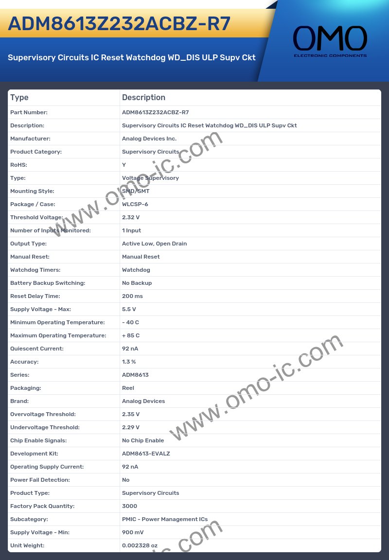 ADM8613Z232ACBZ-R7