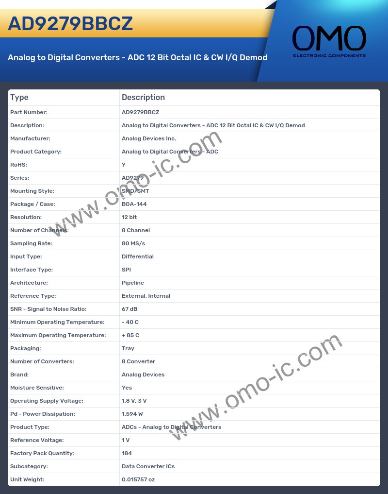 AD9279BBCZ