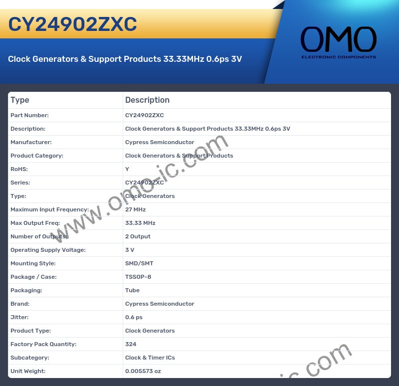 CY24902ZXC