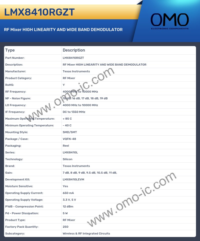 LMX8410RGZT