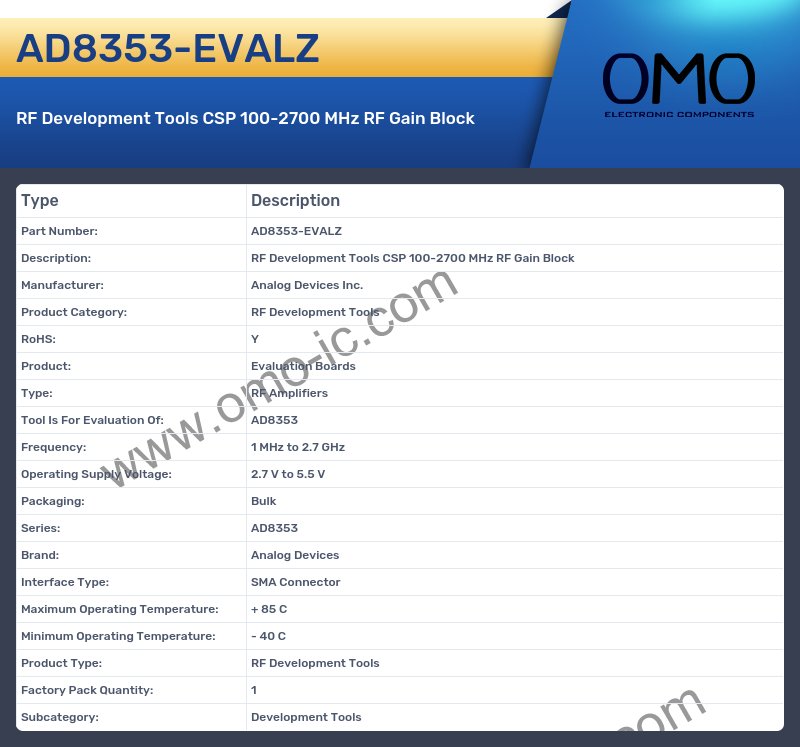 AD8353-EVALZ