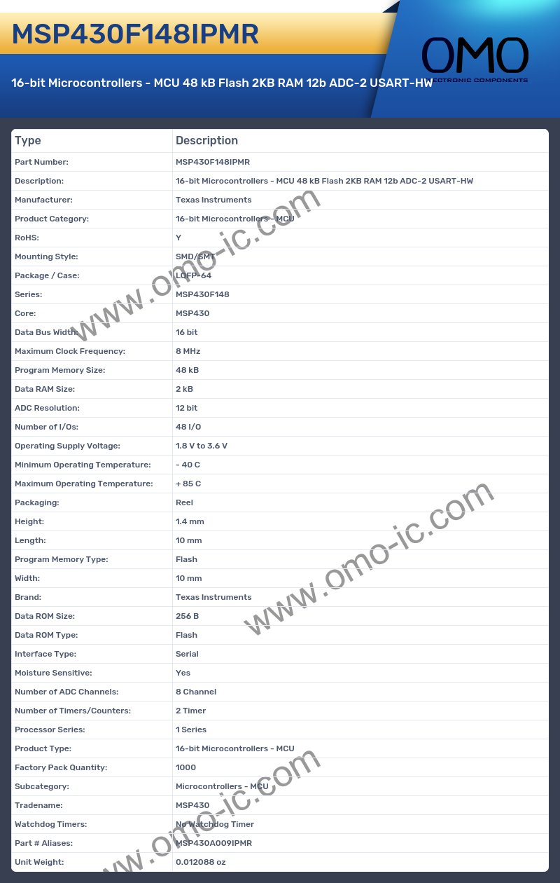 MSP430F148IPMR