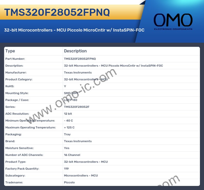 TMS320F28052FPNQ