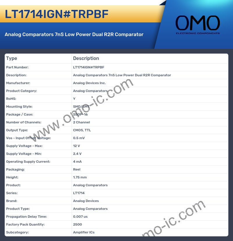 LT1714IGN#TRPBF