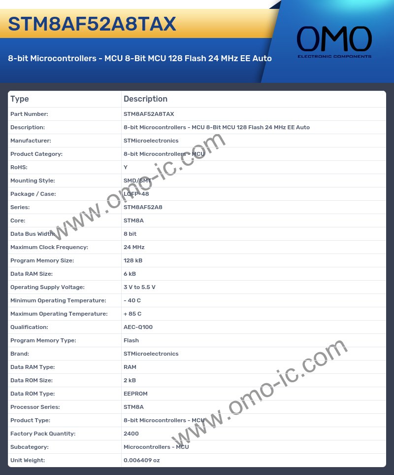 STM8AF52A8TAX