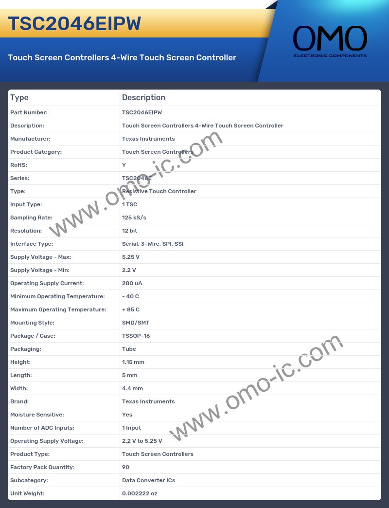 TSC2046EIPW