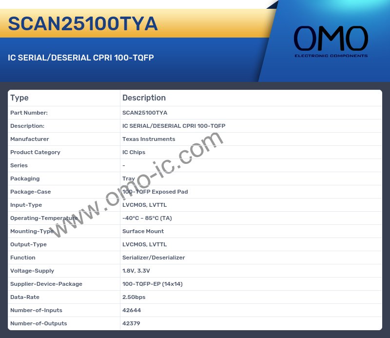 SCAN25100TYA