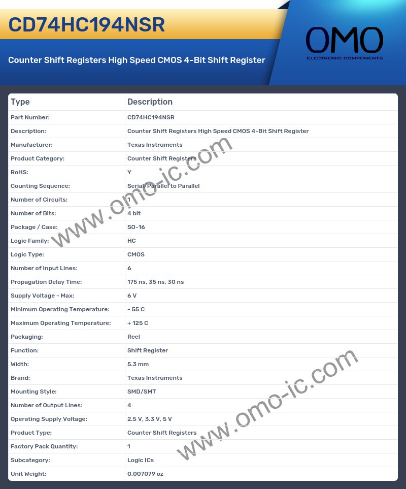 CD74HC194NSR