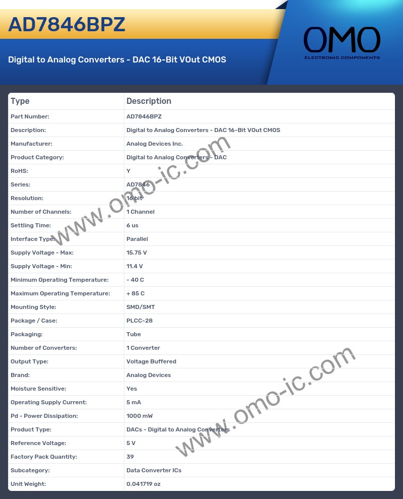 AD7846BPZ