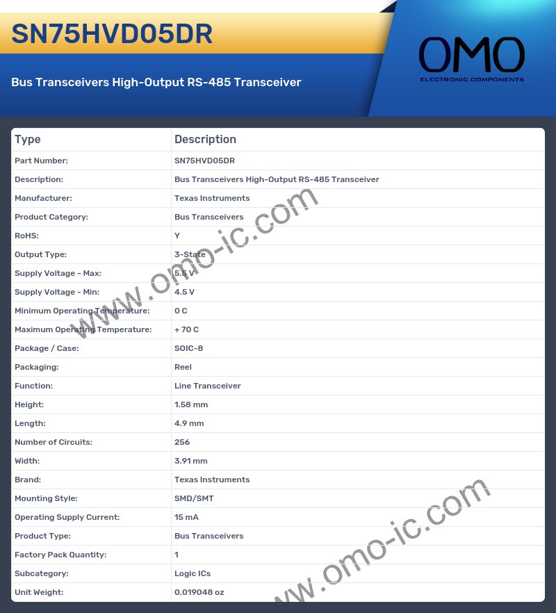 SN75HVD05DR