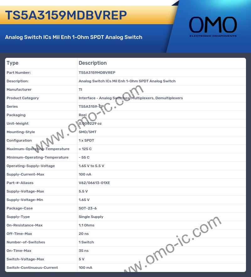 TS5A3159MDBVREP