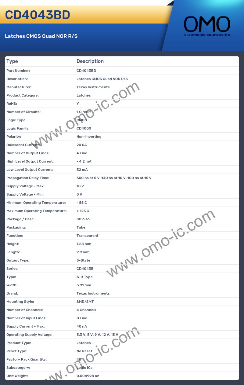 CD4043BD