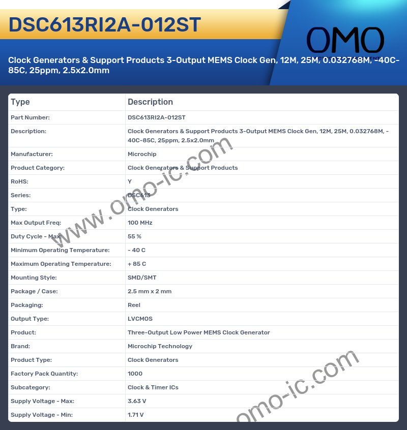 DSC613RI2A-012ST