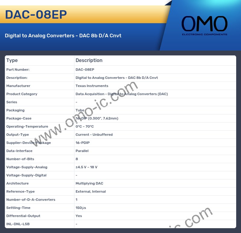 DAC-08EP