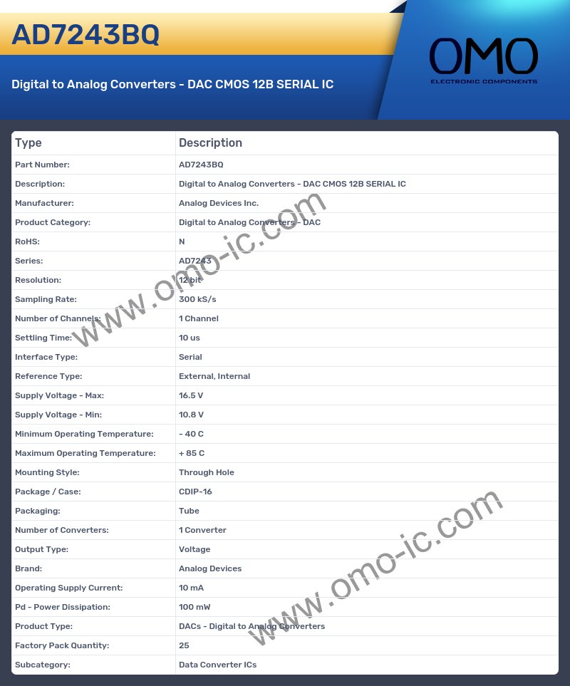AD7243BQ