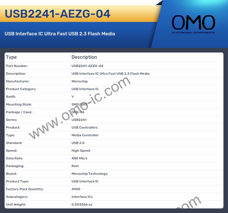 USB2241-AEZG-04
