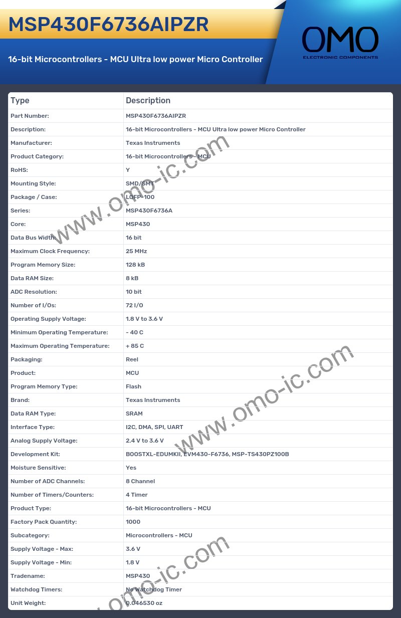 MSP430F6736AIPZR