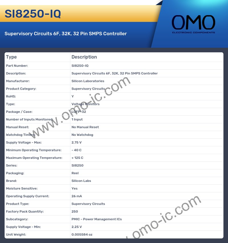 SI8250-IQ