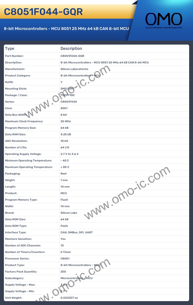 C8051F044-GQR
