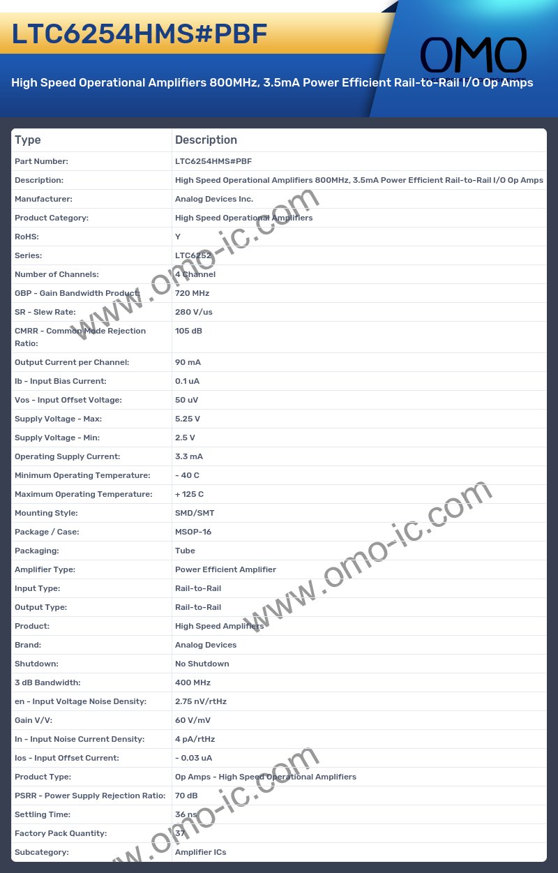 LTC6254HMS#PBF