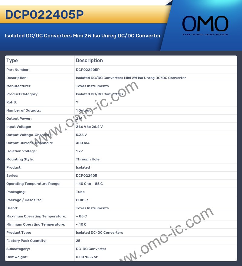 DCP022405P