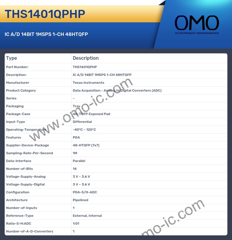 THS1401QPHP